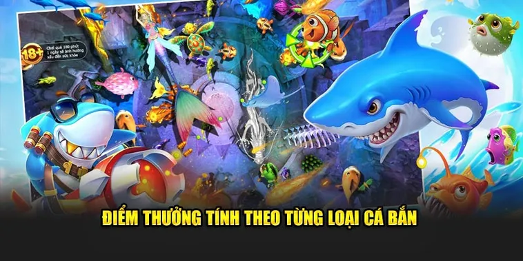 Khám Phá Cách Chơi Bắn Cá Đại Dương Tại HitClub Chi Tiết Nhất